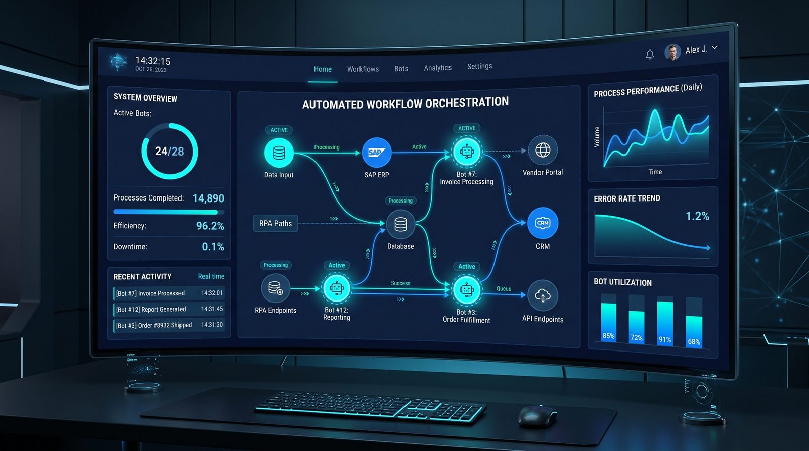Integración de Tecnologías de la Información (TICs y APIs)